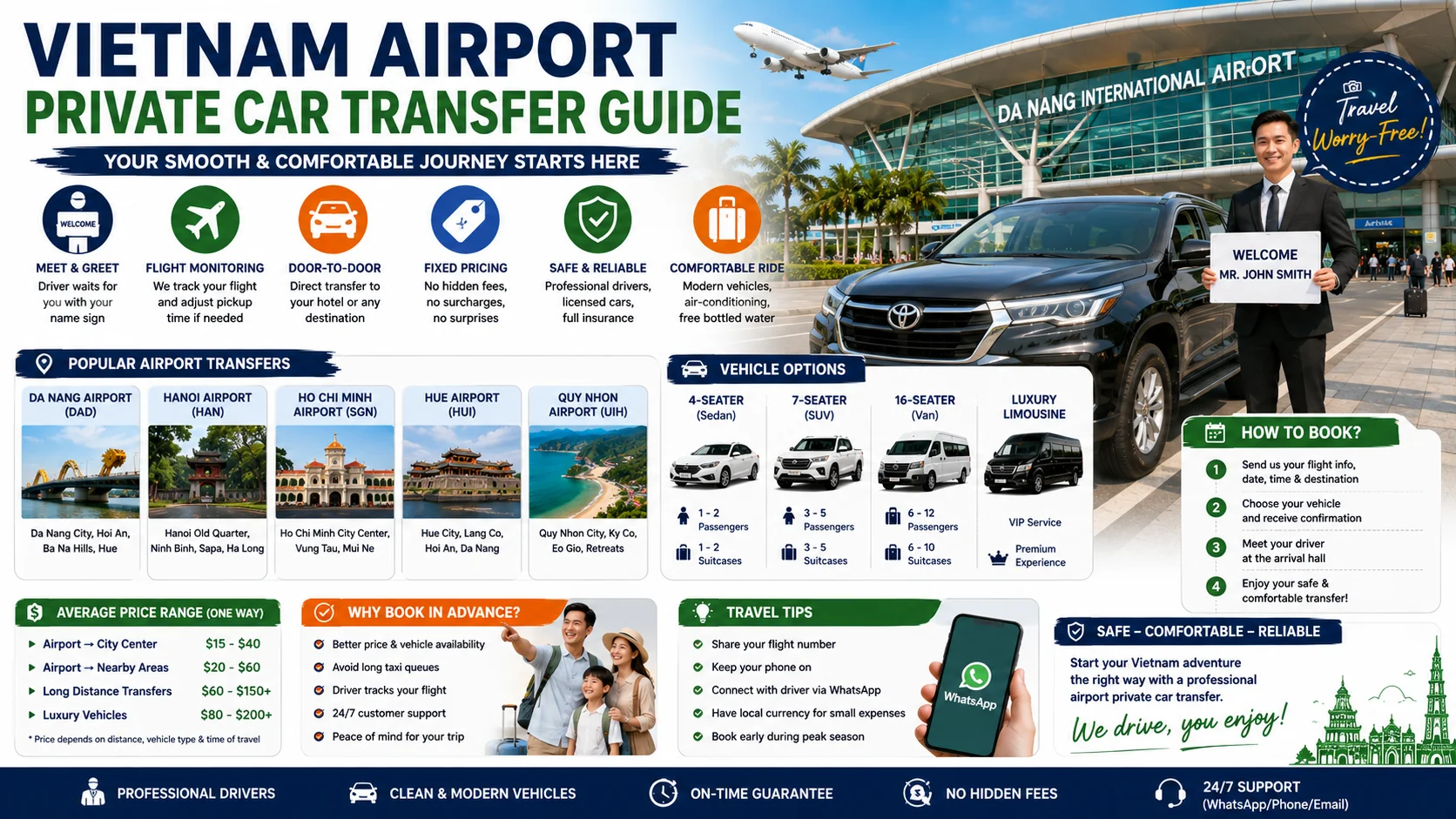 Professional private car driver in Da Nang providing comfortable door-to-door transfer service to Hoi An Ancient Town